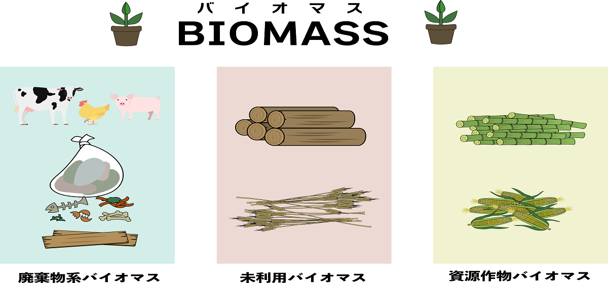 岐阜大学との産学連携を開始。